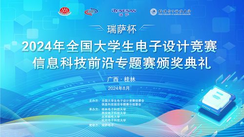 2024年度瑞薩杯信息科技前沿專(zhuān)題賽頒獎(jiǎng)典禮圓滿(mǎn)落幕